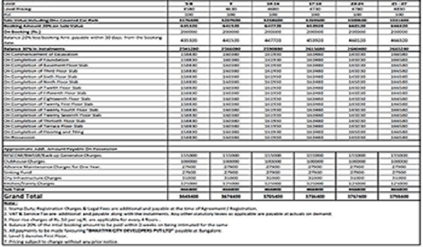 Cost Sheet The Ultimate document for customer decision